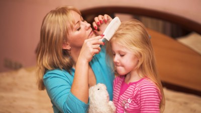 Dandruff, Skin Care